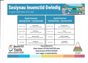 /image/upload/eifion/Sesiynau_Ieuenctid_Gwledig.jpg